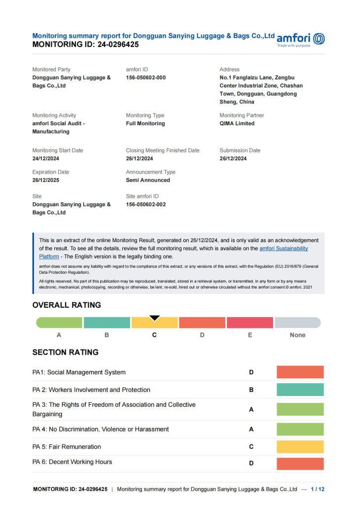 Sanying Bags BSCI Certificate