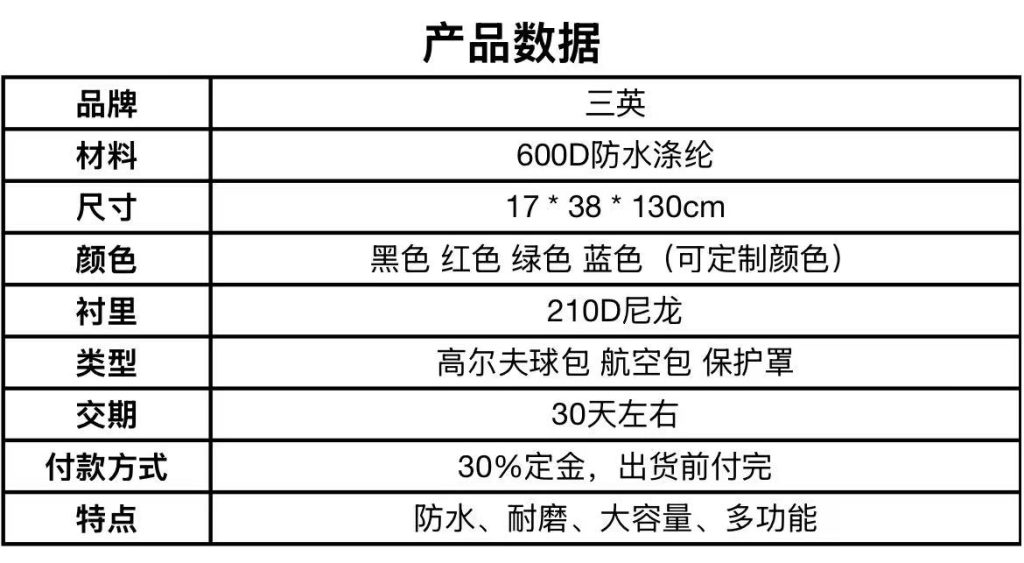 ABS Hard Shell Golf Travel Bag Product Specification Table, Sanying Bags Golf Bag Material, Size, Color, Lead Time and Payment Terms Details