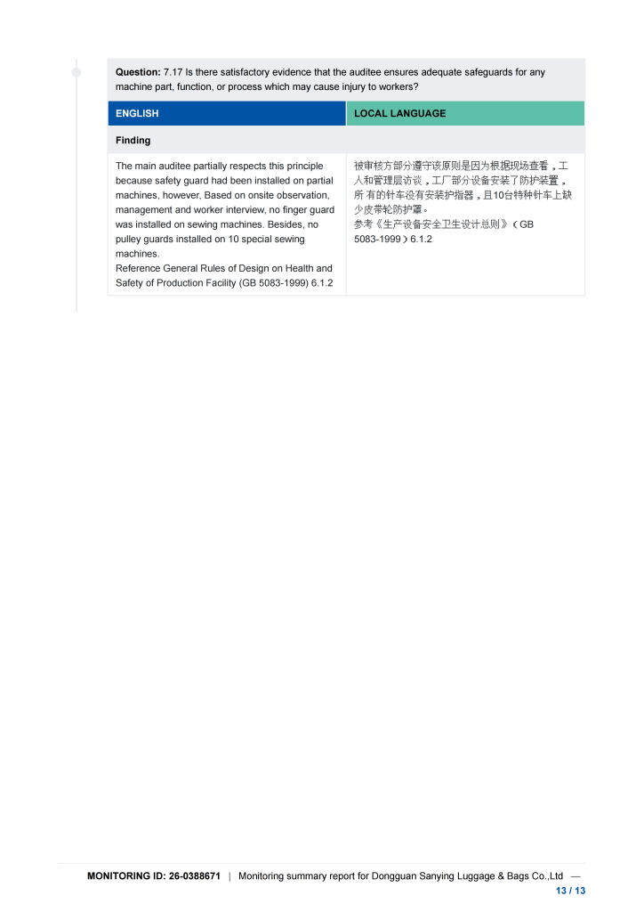 Sanying Bags BSCI Certificate Sanying Bags BSCI Certificate